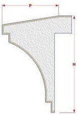 Immagine raffigurante la sezione del cappello-cimasa per pilastri e cancelli CAP-124 prodotto da 3b srl